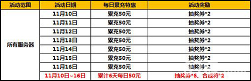 太极熊猫双11活动2