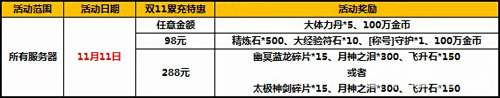 太极熊猫双11活动1