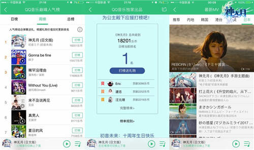 初音未来《神无月》主题曲QQ音乐榜单成绩