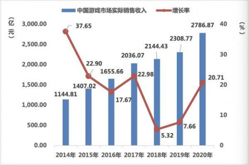 小牛互娱新闻配图1