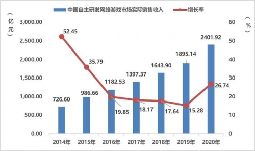 小牛互娱新闻配图2