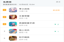 《零之战线》公测首日登顶免费榜！