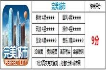 《完美城市》评测：打造属于自己的专属城市