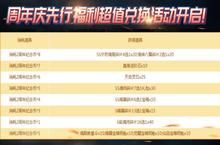 《新斗罗大陆》周年庆先行活动预告