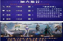 斗罗大陆魂师对决独孤雁阵容怎么搭配 魂师加点攻略