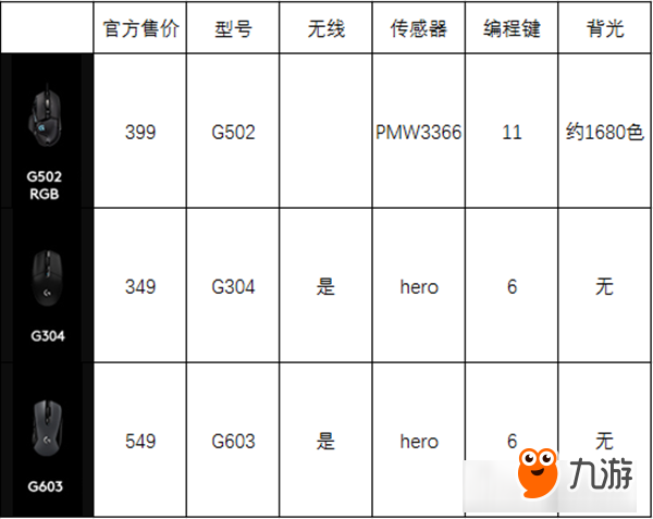 刀塔2（信仰2）天梯新赛季上分利器 了解一下？