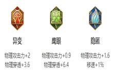 《王者荣耀》：鲁班七号出装玩法攻略，王者鲁班七号怎么玩？