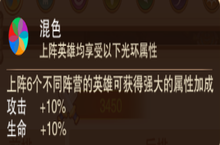 《风暴奇兵》新手攻略-如何打造一套给力的平民阵容
