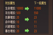 《真赵云无双-开局千抽版》公益服手游中军师技能提升攻略分享