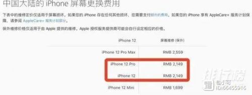 iphone12召回查询官网 iphone12怎么查询是否召回