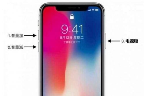 iphone手机怎么强制关机