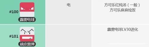 宝可梦大探险霹雳电球怎么获得