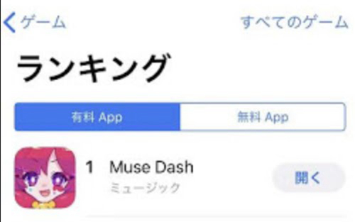 muse dash7