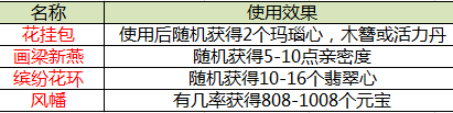 一品官老爷2