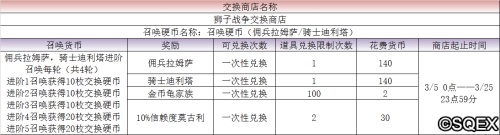 最终幻想：勇气启示录8