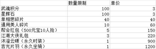 定个小目标先 先换它个吉光片羽