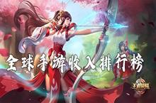 手游收入排行榜<em>2</em>0<em>2</em>0前十名 全球最赚钱的手游排名