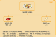 小森生活草莓班戟食谱配方是什么 制作方法介绍