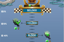 加油新学期《神庙逃亡2》开学<em>季</em>版本开启