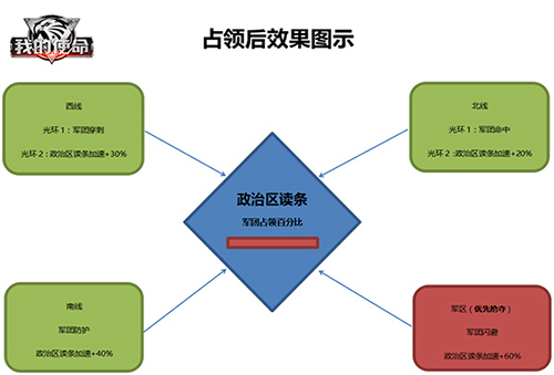 我的使命5