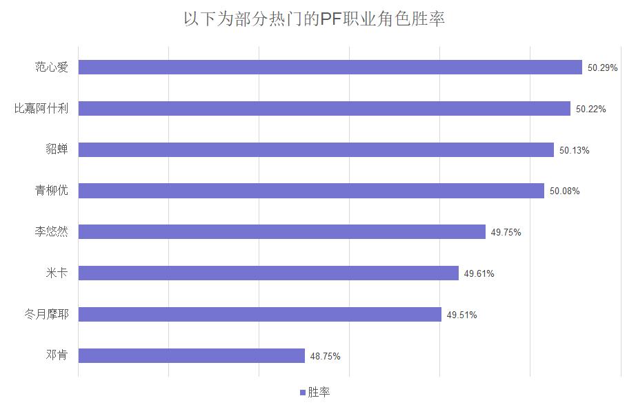 街头篮球4