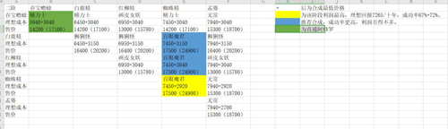 修仙式人生炼妖图片1