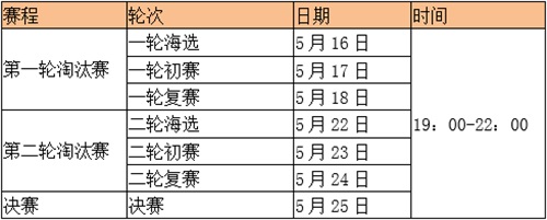 梦塔防手游