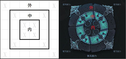 魔渊之刃魔盘图片6