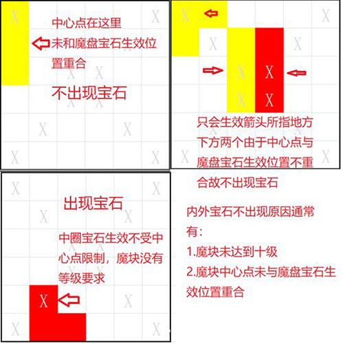 魔渊之刃魔盘图片5