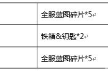 端午必备 《商店英雄》节日大放送