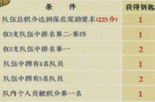 江南百景图金华火腿<em>怎么</em><em>获得</em> 火腿<em>获得</em>方法介绍