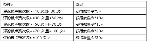 新斗罗大陆2