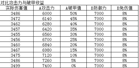 烟雨江湖90级装备图片3