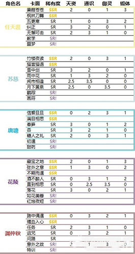 掌门太忙图片