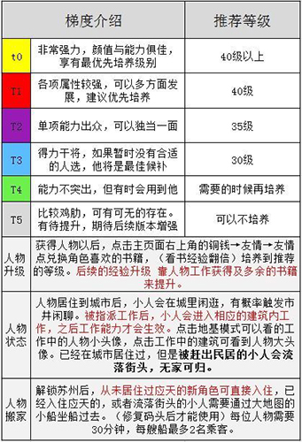 江南百景图卿级图片1