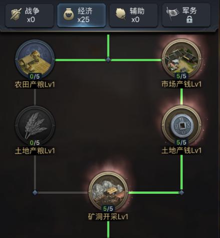 三国群英传：霸王之业2