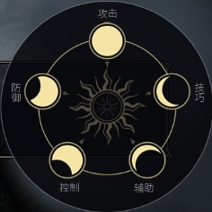 余烬风暴魔法师怎么样2