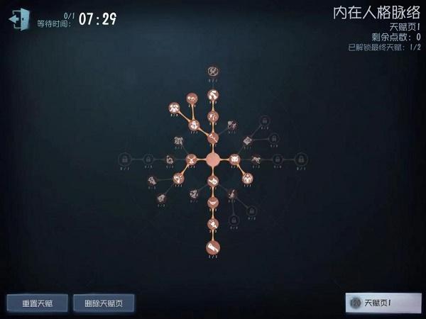 《第五人格》蜘蛛的天赋如何加点攻略