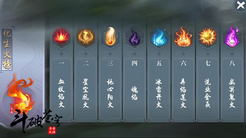 斗破苍穹：斗帝之路5