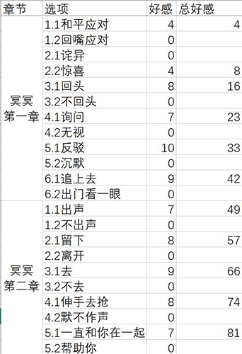 梦浮灯冥冥图片3