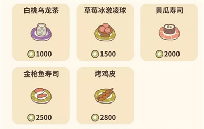 动物餐厅新增自助菜品