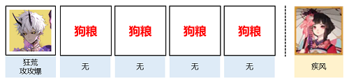 《阴阳师》伏暑试胆应该怎么搭配阵容