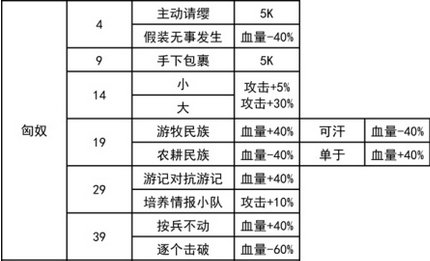 我功夫特牛奇遇答案大全3