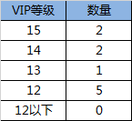 侠客风云传online2