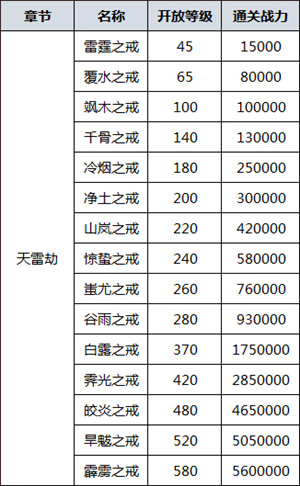 剑羽飞仙4