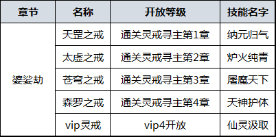 剑羽飞仙5