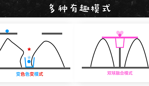 新奇古怪的模式