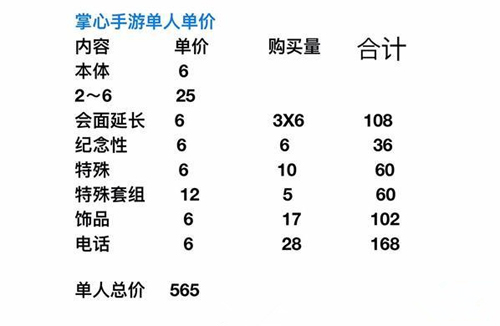 无法触碰的掌心内购攻略