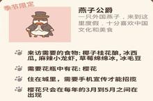 动物餐厅燕子公爵怎么来<em>不了</em> 春季限定获得方法