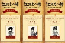 羡慕《<em>暴走</em><em>英雄</em><em>坛</em>》欧皇评选活动精美证书
